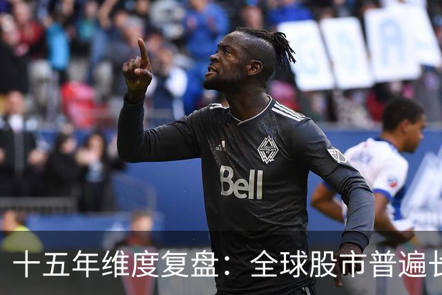十五年维度复盘：全球股市普遍长牛，为何唯独A股散户难以盈利？