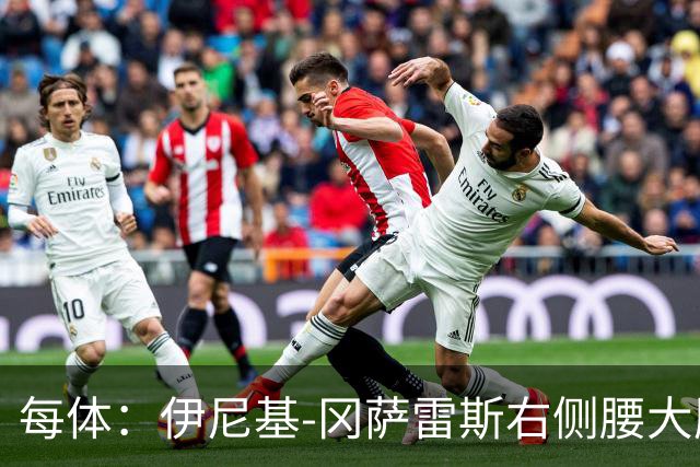 每体：伊尼基-冈萨雷斯右侧腰大肌微撕裂，伤停3-4周